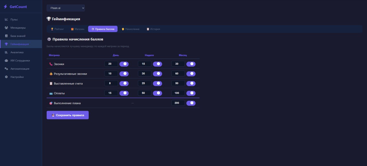 Правила баллов